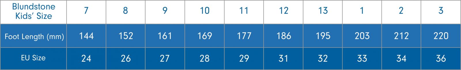 Blundstone Size Chart – Barefoot Blvd