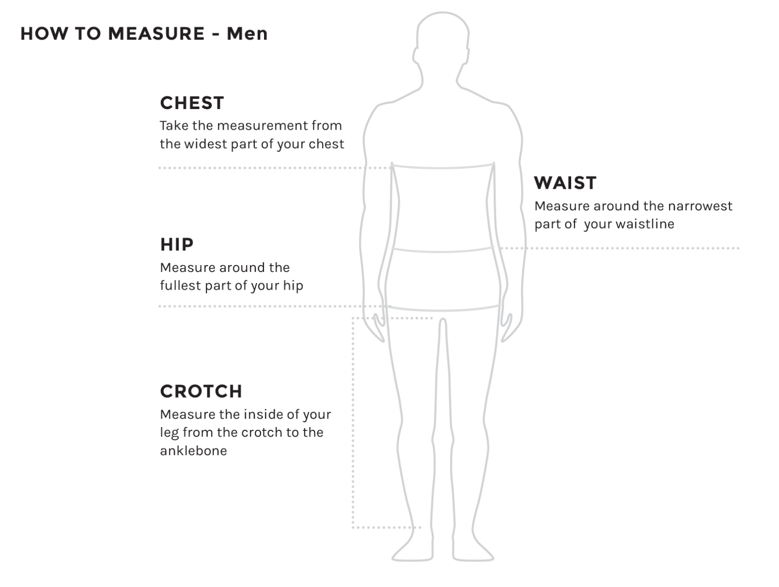 How to Measure - Male Body type