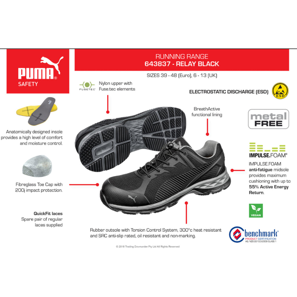 Puma Mens Relay Safety Shoe (643837) Black/Grey Vegan
