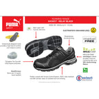 Puma Mens Relay Safety Shoe (643837) Black/Grey Vegan