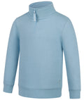 The Ritemate Childrens Pilbara Zipped Closed Front Fleece Pullover (RMPC161) in Cerulean is a light blue, long-sleeve cotton fleece with a classic fit, high collar, subtle palm tree logo near the hem, and quarter YKK zipper.
