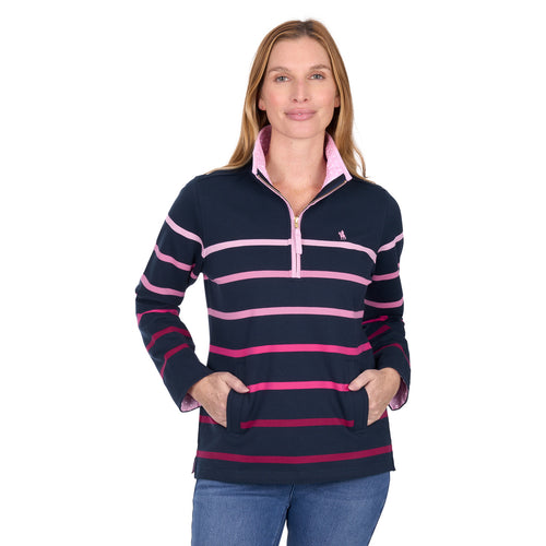 Womens Rugbys