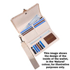 Wrangler Southwestern Avery Wallet (X6S4937WLT) Natural Inside